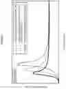 Fig. 24 - Actuator and display unit provided therewith