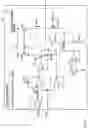 Fig. 22 - Integrated circuit and power supply circuit