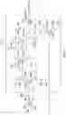 Fig. 04 - Automatic frequency oscillator for pulse-regulated switch-mode power supply