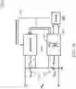 Fig. 16 - Sigma, delta and sigma-delta DC/DC converters for wide input and output voltage ranges