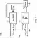Fig. 18 - Sigma, delta and sigma-delta DC/DC converters for wide input and output voltage ranges