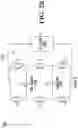 Fig. 05 - Multiple port power converter device