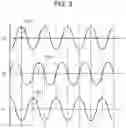 Fig. 04 - Control method for piezoelectric drive device and control method for manipulator