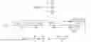 Fig. 03 - Method for analyzing magnetomotive force of windings in short primary linear machine