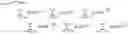 Fig. 24 - Method for analyzing magnetomotive force of windings in short primary linear machine