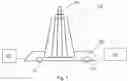 Fig. 02 - DYNAMIC BUILDING-INTEGRATED PHOTOVOLTAICS (DBIPV) USING SOLAR TREES AND SOLAR SAILS AND THE LIKE