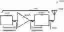 Fig. 01 - Power amplifier