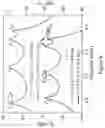 Fig. 08 - Power amplifier