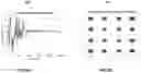 Fig. 10 - Ultra-wide band frequency offset estimation systems and methods for analog coherent receivers