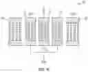 Fig. 03 - High quality factor transducers for surface acoustic wave devices