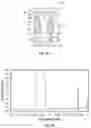 Fig. 10 - High quality factor transducers for surface acoustic wave devices