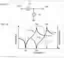 Fig. 05 - Acoustic wave filter