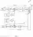 Fig. 04 - Dual mode structure (DMS) filter ladder design