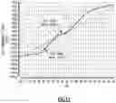 Fig. 08 - Radio-frequency switch having improved linearity