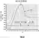Fig. 09 - Radio-frequency switch having improved linearity