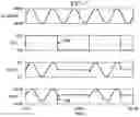 Fig. 08 - Solid-state relay with isolator