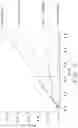 Fig. 07 - High voltage shifters