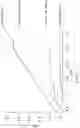 Fig. 08 - High voltage shifters