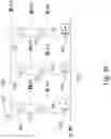 Fig. 20 - Logic drive based on standard commodity FPGA IC Chips using non-volatile memory cells
