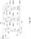 Fig. 22 - Logic drive based on standard commodity FPGA IC Chips using non-volatile memory cells