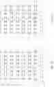 Fig. 220 - Logic drive based on standard commodity FPGA IC Chips using non-volatile memory cells