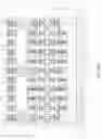 Fig. 232 - Logic drive based on standard commodity FPGA IC Chips using non-volatile memory cells