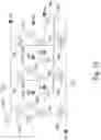 Fig. 30 - Logic drive based on standard commodity FPGA IC Chips using non-volatile memory cells