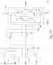 Fig. 85 - Logic drive based on standard commodity FPGA IC Chips using non-volatile memory cells