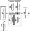Fig. 15 - High-order phase tracking loop with segmented proportional and integral controls