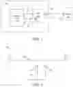 Fig. 02 - Controlling synchronous I/O interface