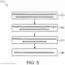 Fig. 04 - Controlling synchronous I/O interface