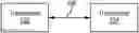 Fig. 01 - System for and method of cancelling a transmit signal echo in full duplex transceivers