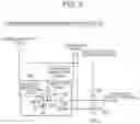 Fig. 07 - Analog-to-digital converter