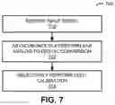 Fig. 08 - Successive-approximation-register (SAR) analog-to-digital converter (ADC) timing calibration