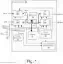 Fig. 02 - Gain error reduction in switched-capacitor delta-sigma data converters sharing a voltage reference with a disabled data converter