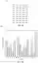 Fig. 04 - Content aware decoding using shared data statistics