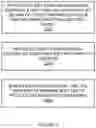 Fig. 27 - PAM-4 DFE architectures with symbol-transition dependent DFE tap values