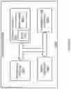 Fig. 32 - PAM-4 DFE architectures with symbol-transition dependent DFE tap values