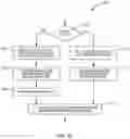 Fig. 11 - Systems and methods for antenna impedance matching