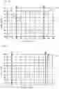 Fig. 05 - Radio-frequency signal transmitting/receiving circuit