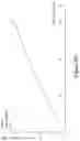 Fig. 06 - Methods and systems relating to ultra wideband transmitters