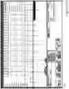 Fig. 14 - Methods and systems relating to ultra wideband transmitters