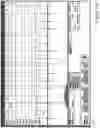 Fig. 16 - Methods and systems relating to ultra wideband transmitters