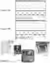 Fig. 21 - Methods and systems relating to ultra wideband transmitters
