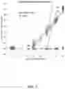 Fig. 06 - Eigenvalue-based passive intermodulation detection