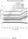 Fig. 07 - Eigenvalue-based passive intermodulation detection
