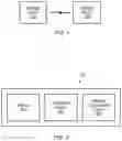 Fig. 02 - Bluetooth—ultra wideband synchronization