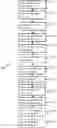 Fig. 01 - Compression and decompression of downlink channel estimates