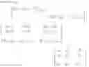 Fig. 26 - Channel state information reporting method and device