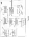 Fig. 07 - Methods and systems for secondary cell beam recovery